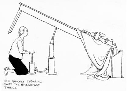 http://procartoonists.org/wp-content/uploads/2011/03/heath_robinson_1.jpg 